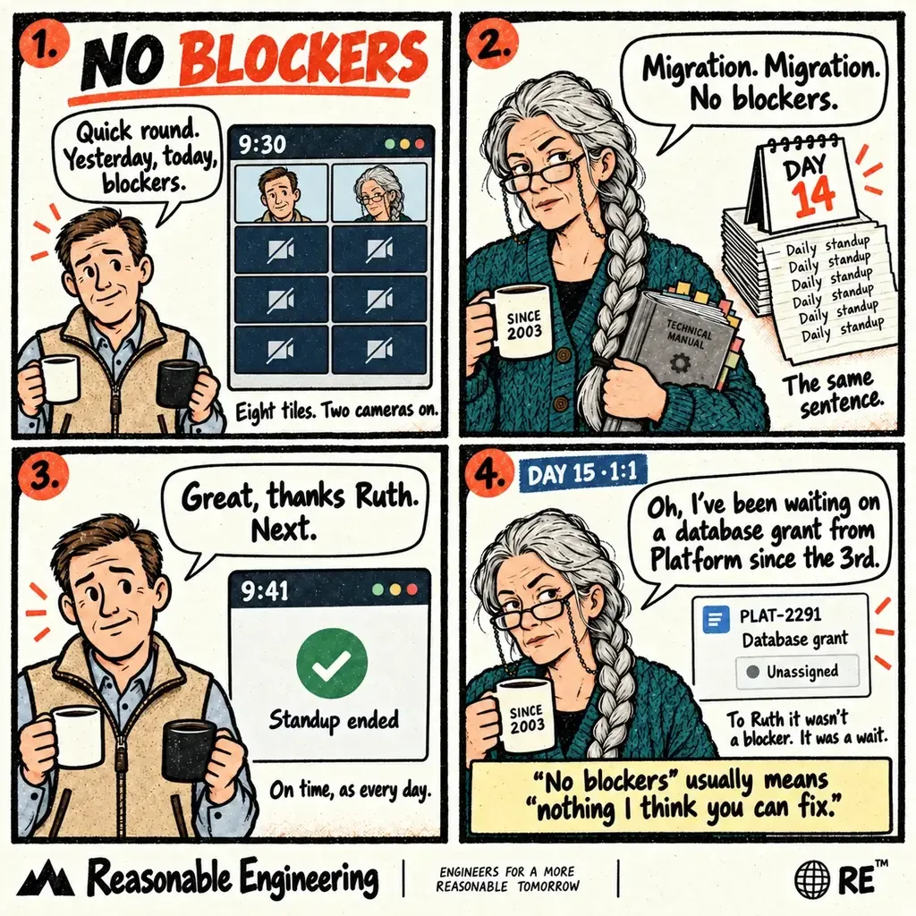 No blockers comic