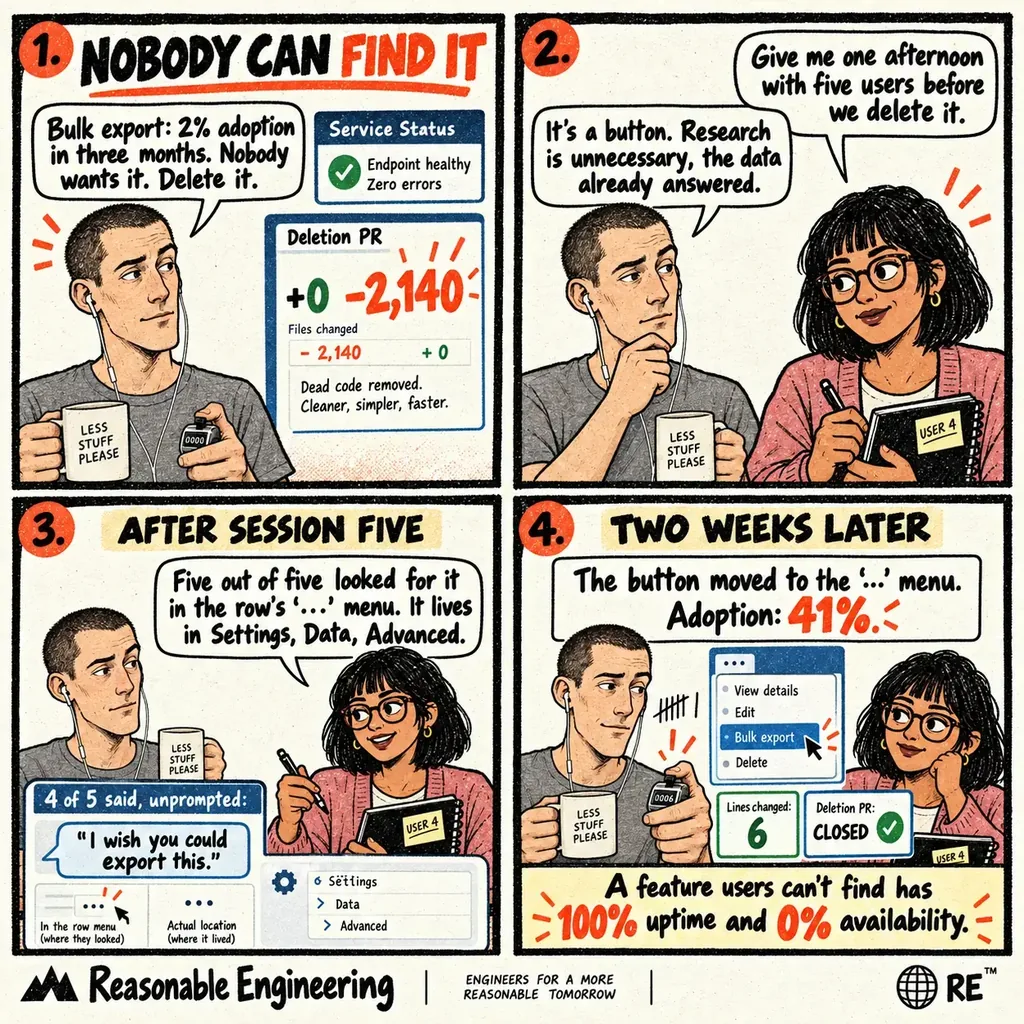 Nobody can find it comic