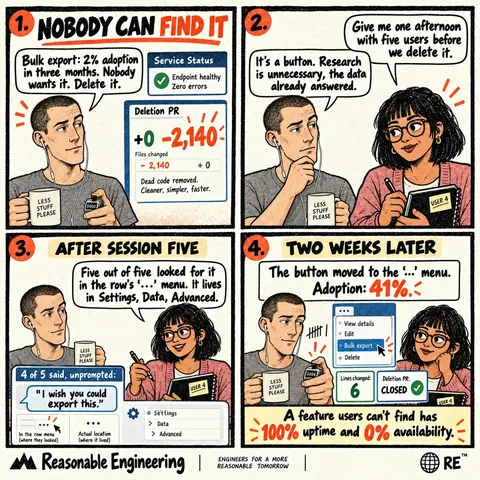 Nobody can find it comic
