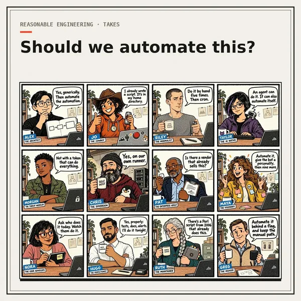 Should we automate this?: 12 answers