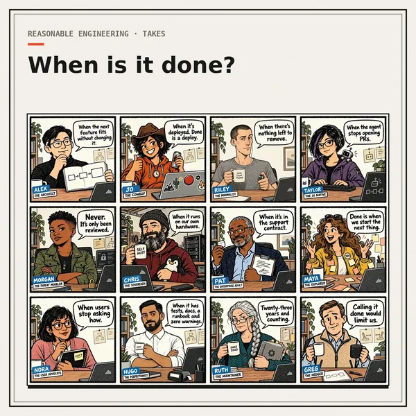 When is it done?: 12 answers