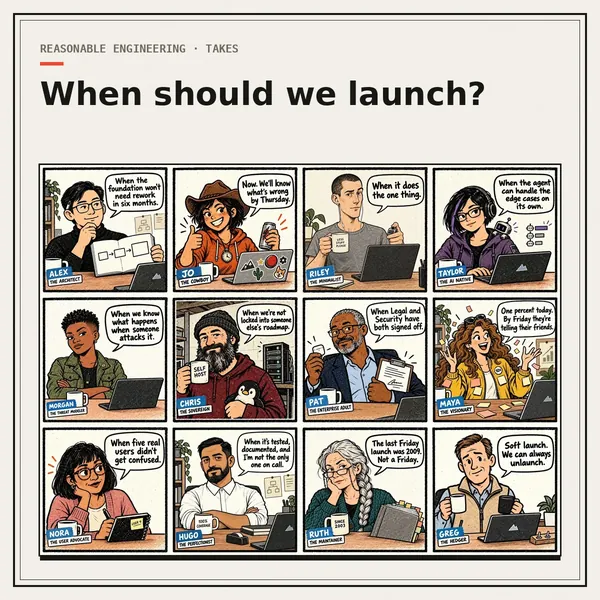 When should we launch?: 12 answers